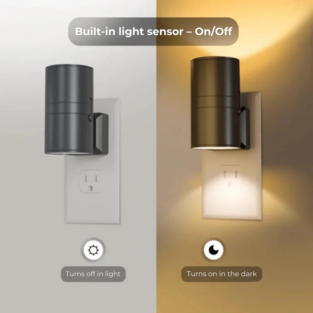 Luno automatic light sensor shown in daylight and darkness