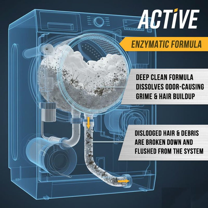 Professional Enzymatic Washing Machine Cleaner Tablets