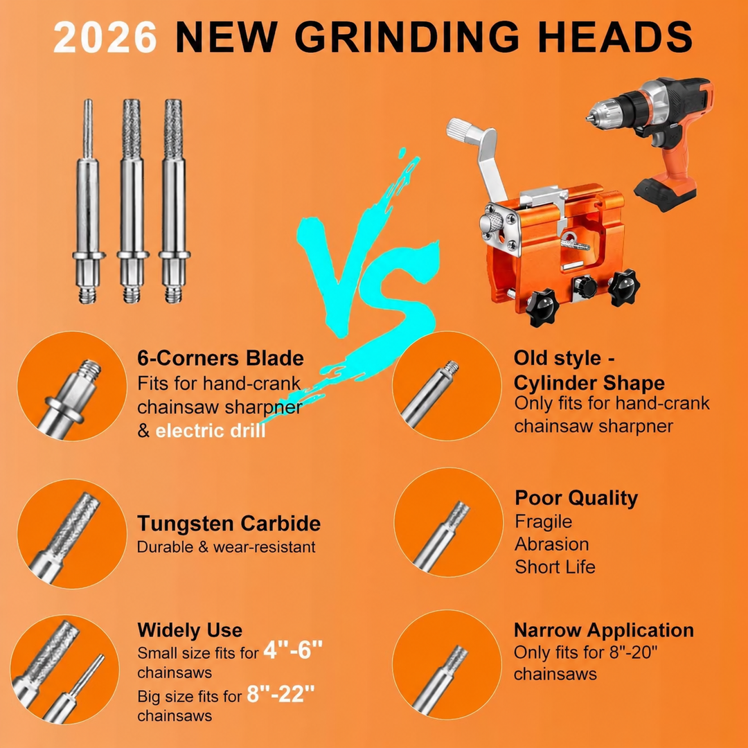 Precision Chainsaw Sharpener Jig