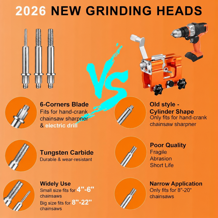 Precision Chainsaw Sharpener Jig