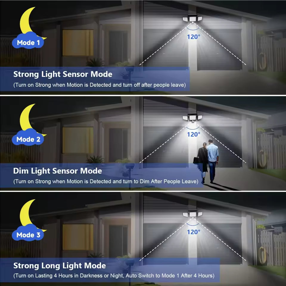 Solar Motion Sensor Light