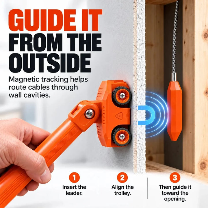 EVOQUEFIT Magnetic Wire Puller Kit & Stud Finder