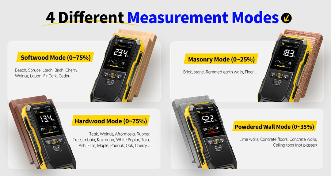 Inductive Wood Moisture Meter