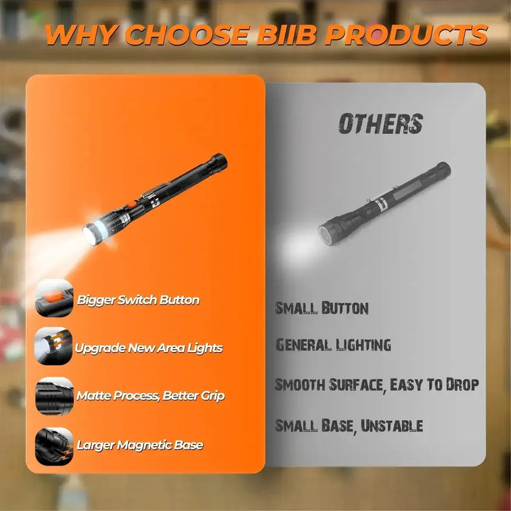 Telescoping 3-LED Magnetic Pick-Up Flashlight Tool