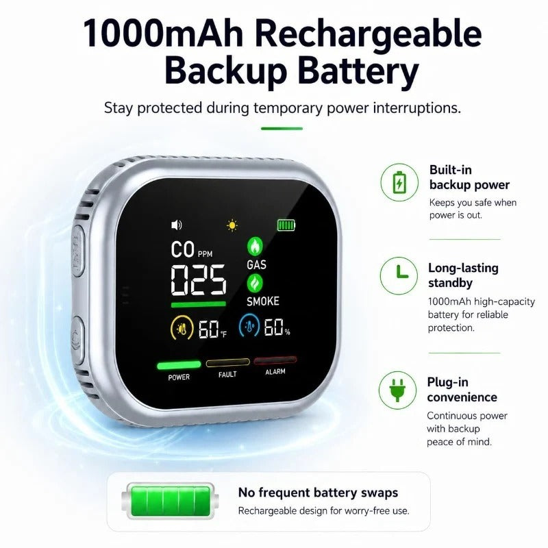 6-in-1 Battery Rotable Air Safety Monitor