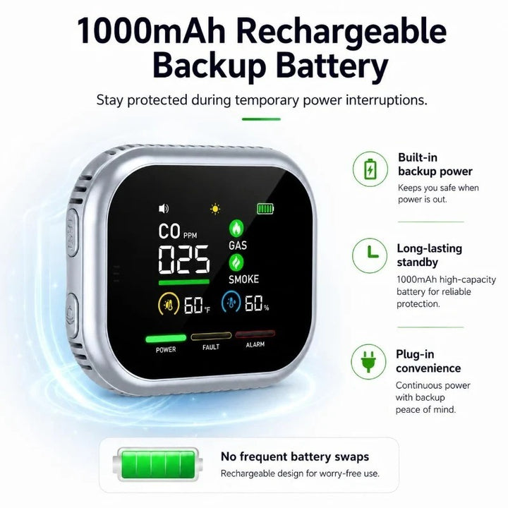 6-in-1 Battery Rotable Air Safety Monitor