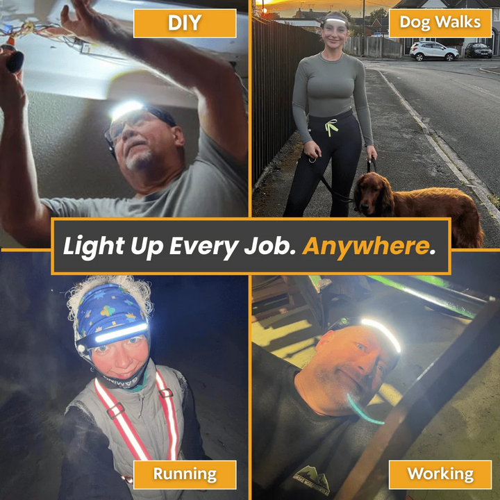 Ultra-Wide 230° LED Headlamp