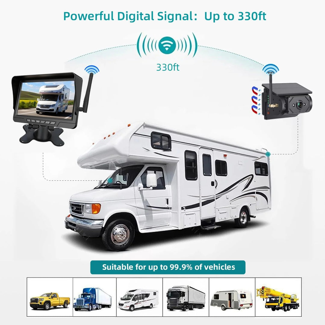 Magnetic Solar Wireless Backup Camera