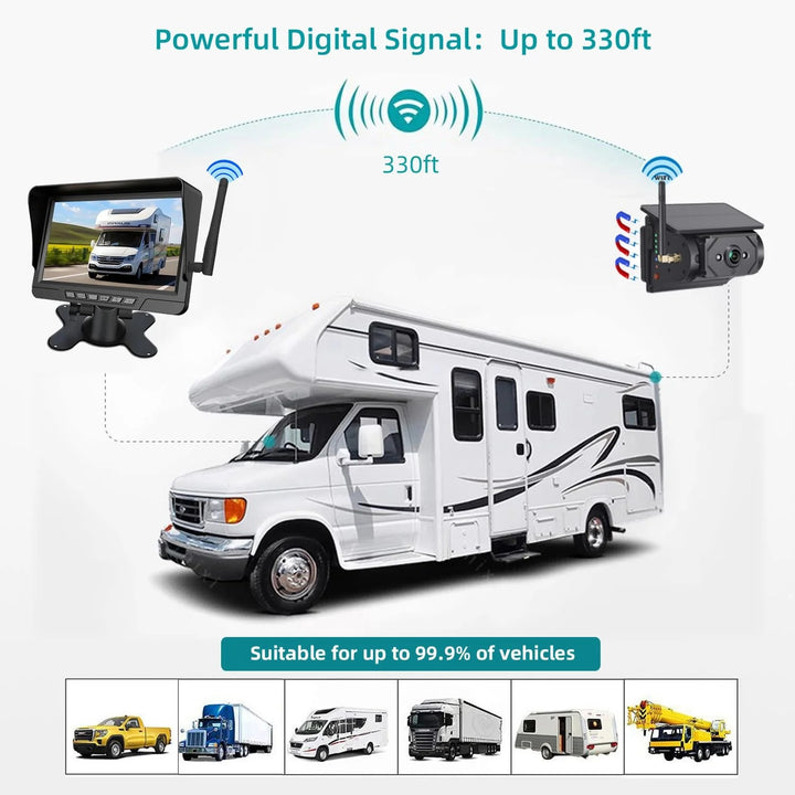 Magnetic Solar Wireless Backup Camera