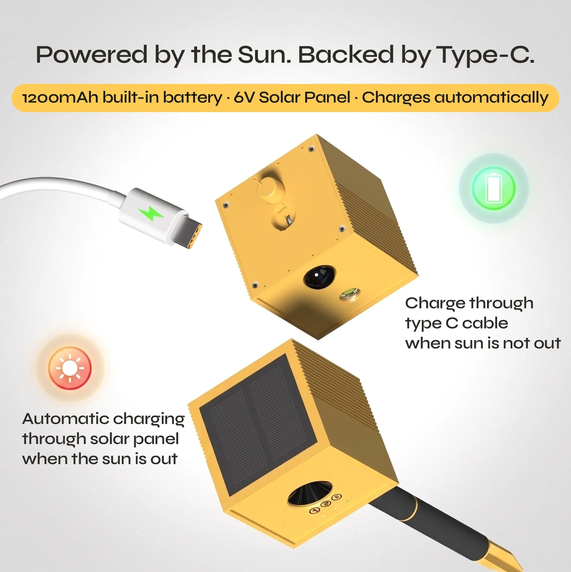 Solar and USB-C charging